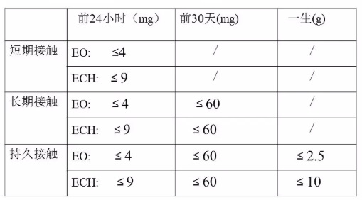 醫(yī)療器械注冊(cè).jpg