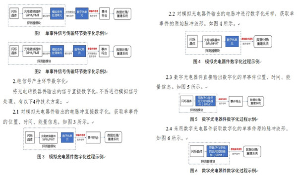 医疗器械注册.jpg