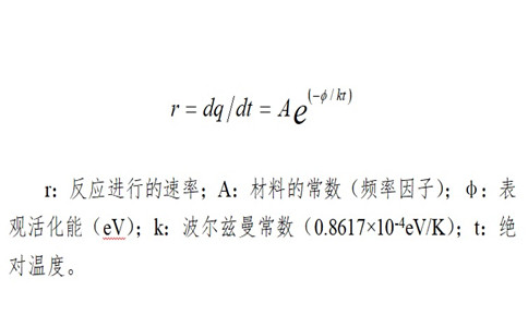 第三类医疗器械注册咨询公司.jpg