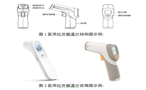 醫(yī)用紅外額溫計注冊.jpg