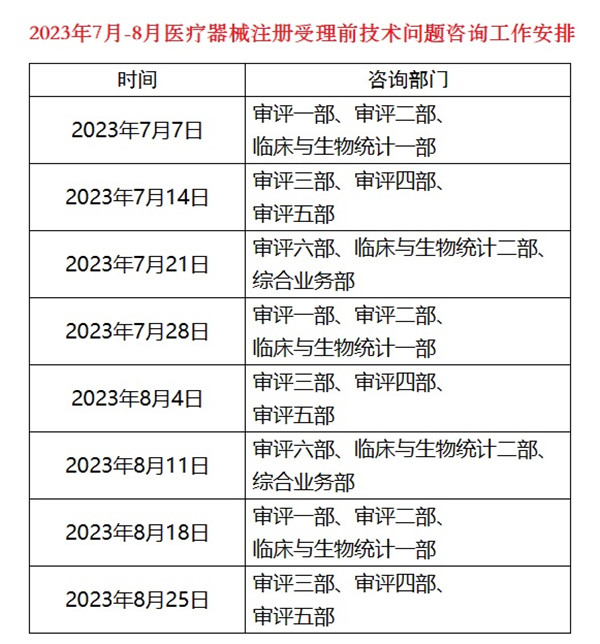 医疗器械注册.jpg