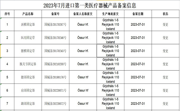 進(jìn)口第一類醫(yī)療器械產(chǎn)品備案.jpg