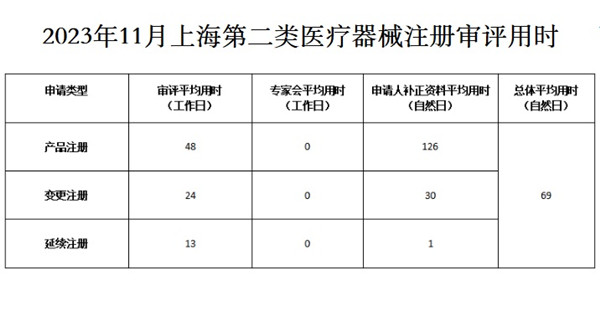 医疗器械注册.jpg