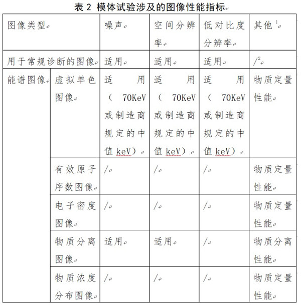 X射線計(jì)算機(jī)體層攝影設(shè)備.jpg