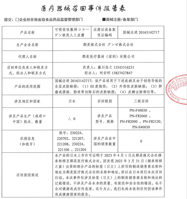 可吸收性敷料使用人工皮膚.jpg