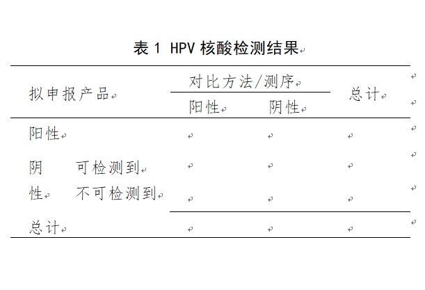 HPV核算检测试剂.jpg