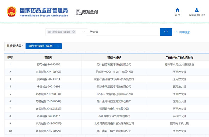 医用放大镜产品技术要求.jpg