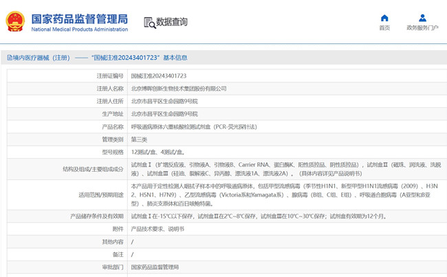 呼吸道病原体六重核酸检测试剂盒（PCR-荧光探针法）临床试验.jpg