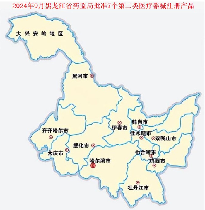 黑龍江省第二類醫(yī)療器械注冊.jpg