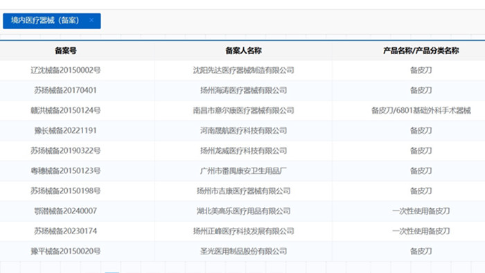 備皮刀醫(yī)療器械備案資質(zhì)申請.jpg