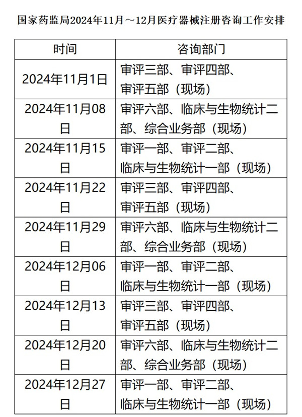 医疗器械注册咨询.jpg