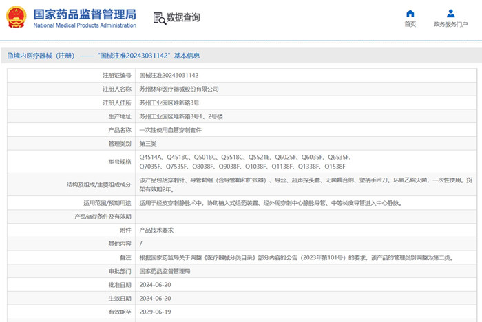 一次性使用血管穿刺套件.jpg