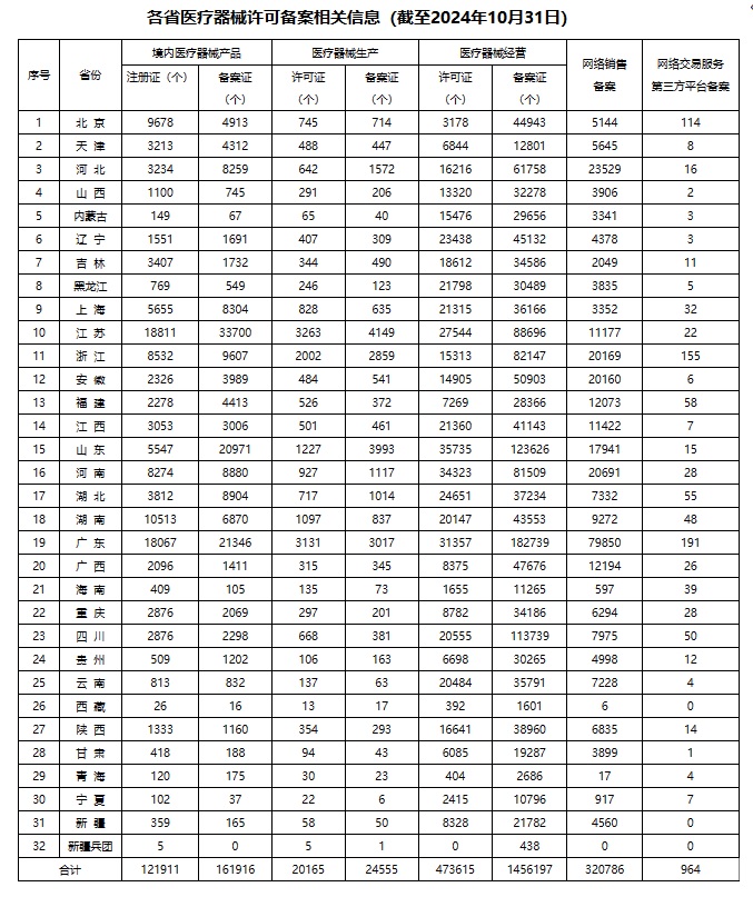 江蘇省醫(yī)療器械注冊證.jpg