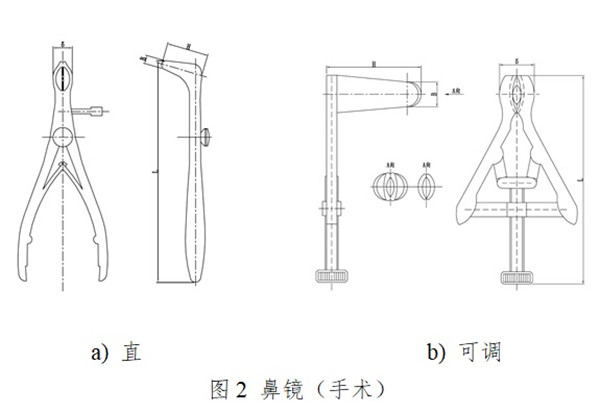 醫(yī)療器械注冊(cè).jpg