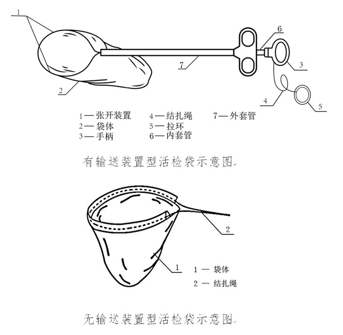 一次性使用內(nèi)窺鏡用活檢袋產(chǎn)品注冊(cè).jpg