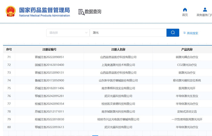 二氧化碳激光治療設備量效關系研究要點.jpg