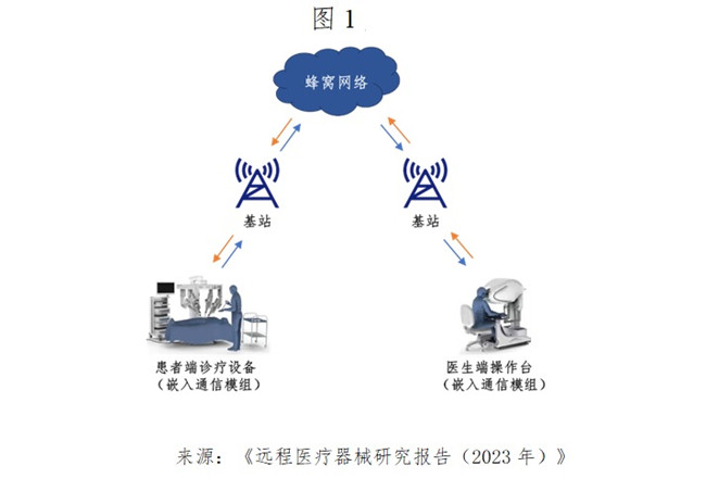 人工智能醫(yī)療器械注冊(cè).jpg