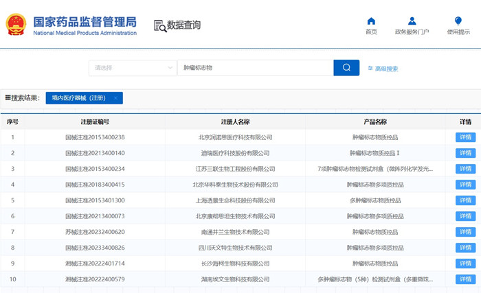 杭州辦理醫(yī)療器械經(jīng)營許可證.jpg