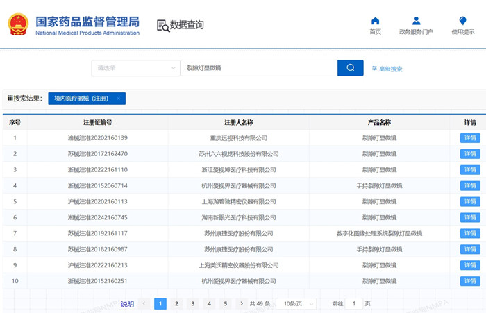 裂隙燈顯微鏡產品技術要求.jpg