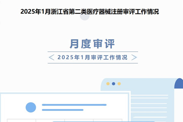 浙江省第二類醫(yī)療器械注冊(cè).jpg