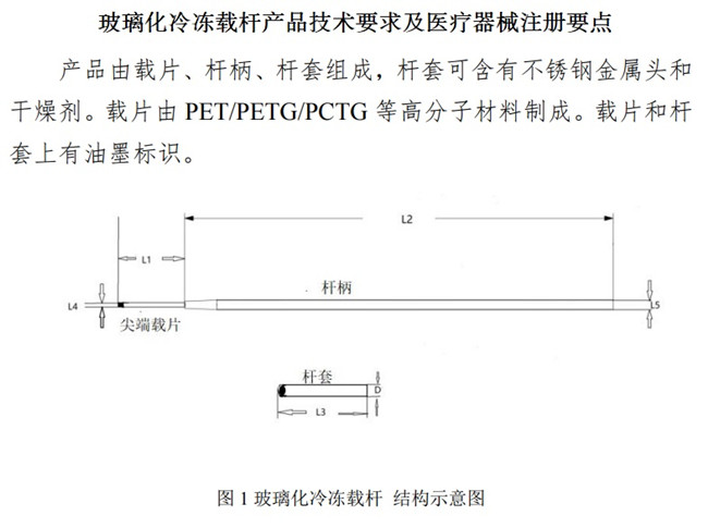 玻璃化冷凍載桿產(chǎn)品技術(shù)要求.jpg