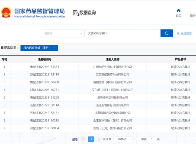 玻璃化冷凍載桿注冊(cè).jpg