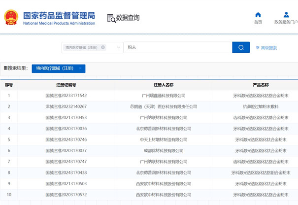 牙科激光選區(qū)熔化鈦合金粉末注冊(cè).jpg