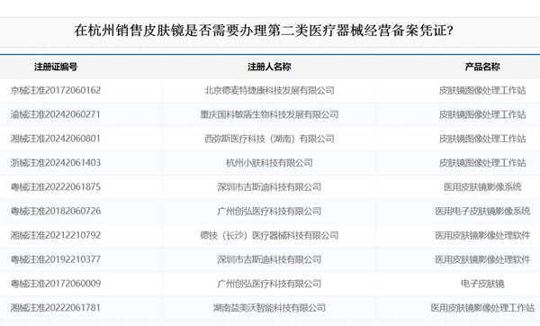 第二类医疗器械经营备案凭证.jpg 第二类医疗器械经营备案凭证.jpg