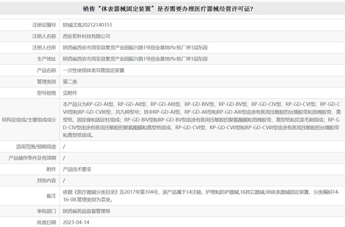 辦理醫(yī)療器械經(jīng)營許可證.jpg 辦理醫(yī)療器械經(jīng)營許可證.jpg