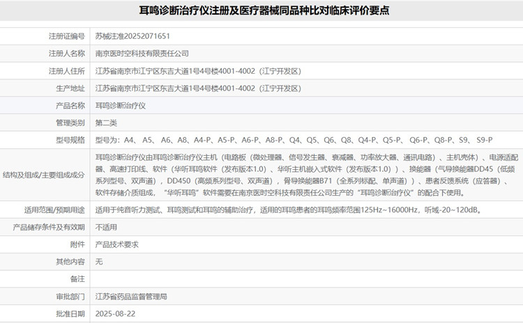 耳鳴診斷治療儀注冊.jpg 耳鳴診斷治療儀注冊.jpg