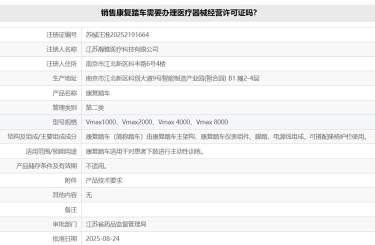 办理医疗器械经营许可证.jpg