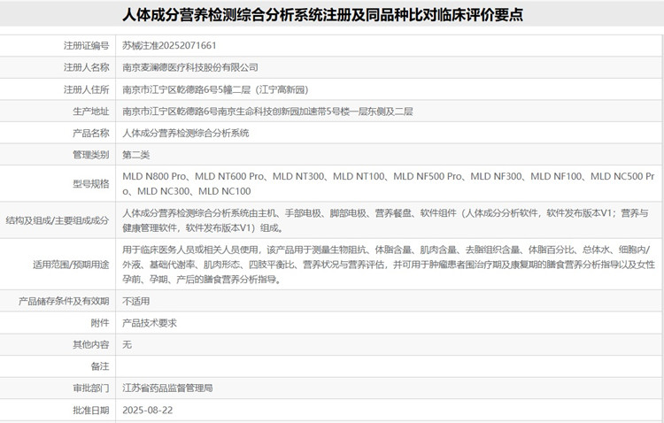 人體成分營養(yǎng)檢測綜合分析系統(tǒng)注冊.jpg 人體成分營養(yǎng)檢測綜合分析系統(tǒng)注冊.jpg