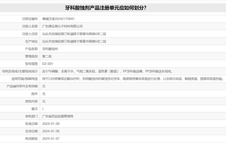 牙科酸蝕劑產(chǎn)品注冊(cè).jpg 牙科酸蝕劑產(chǎn)品注冊(cè).jpg
