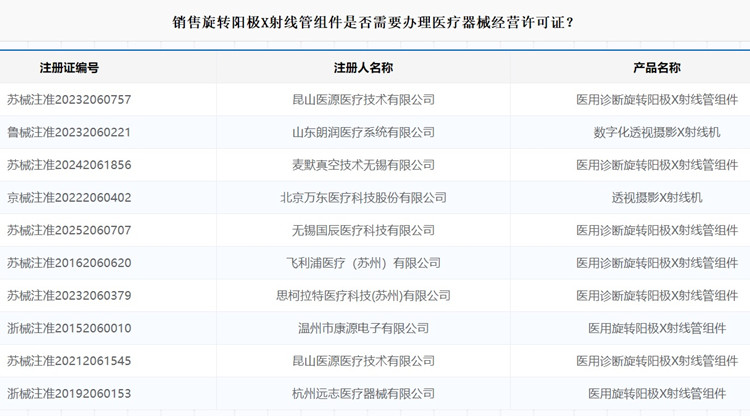 办理医疗器械经营许可证.jpg 办理医疗器械经营许可证.jpg