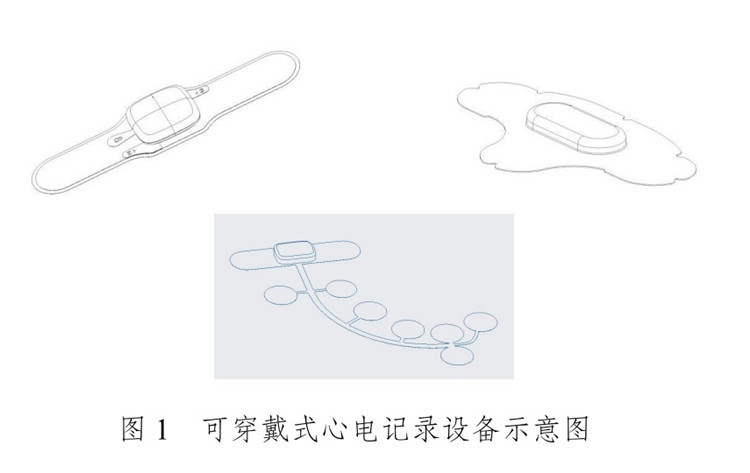 可穿戴式心电记录设备.jpg