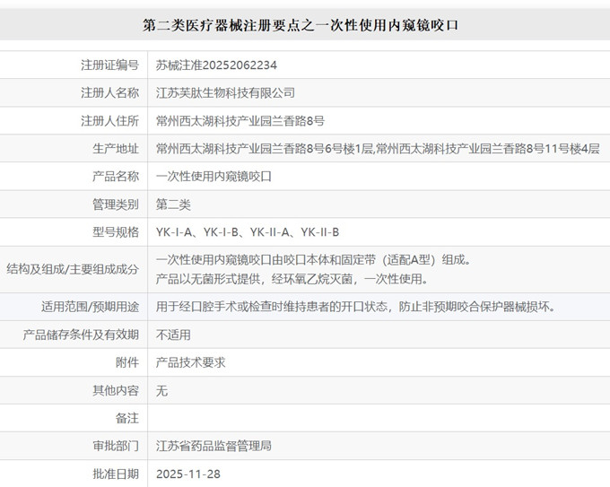 一次性使用内窥镜咬口注册.jpg 一次性使用内窥镜咬口注册.jpg
